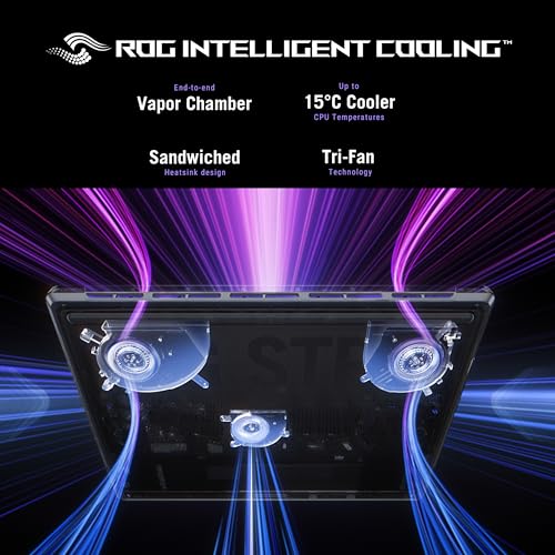ASUS-ROG-Strix-G16-2025-Gaming-Laptop-16-FHD-1610-165Hz3ms-Display-NVIDIA-GeForce-RTX-5060-Laptop-GPU-Intel-Core-i7-Processor-14650HX-16GB-DDR5-1TB-Gen-4-SSD-Wi-Fi-7-Windows-11-Home-0-4