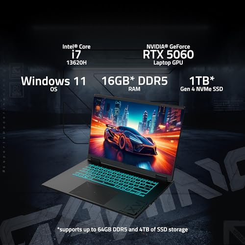 GIGABYTE-Gaming-A16-Gaming-Laptop-165Hz-1920x1200-WUXGA-NVIDIA-GeForce-RTX-5070-Intel-i7-13620H-1TB-SSD-with-32GB-DDR5-RAM-Windows-11-Home-AD-Gaming-A16-CWHI3US864SH-0-0